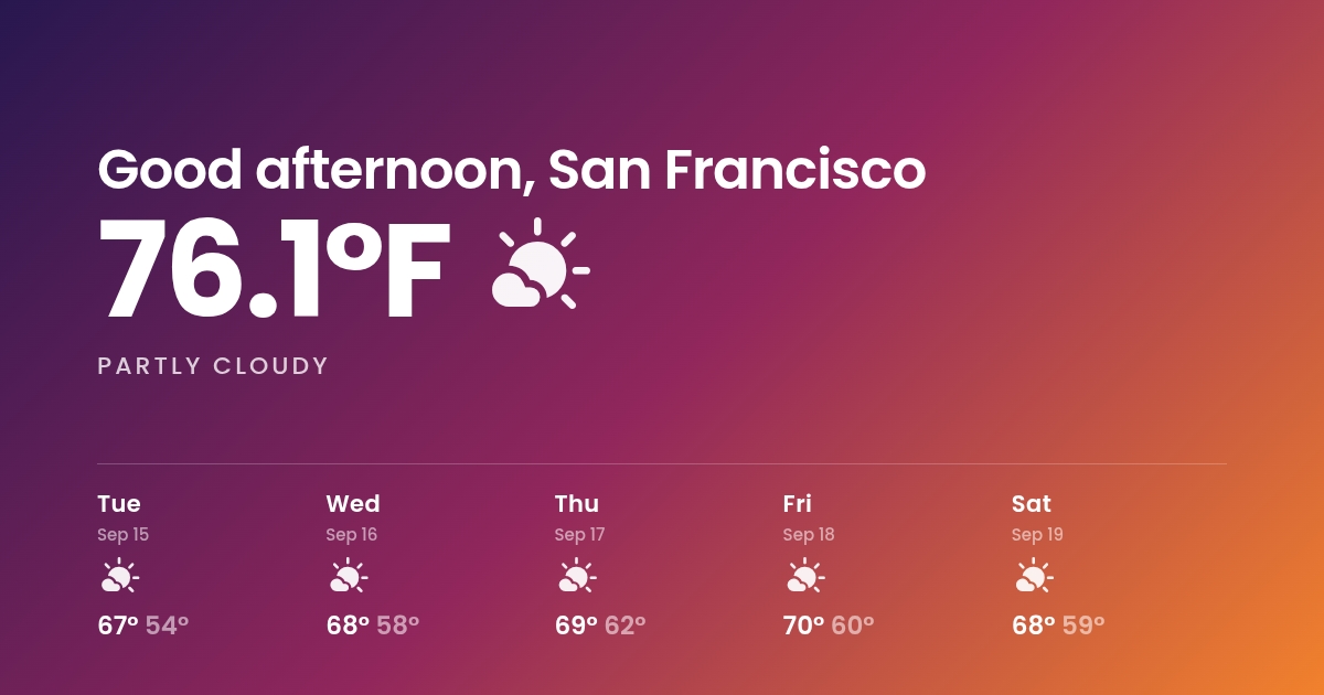 Current weather for San Francisco